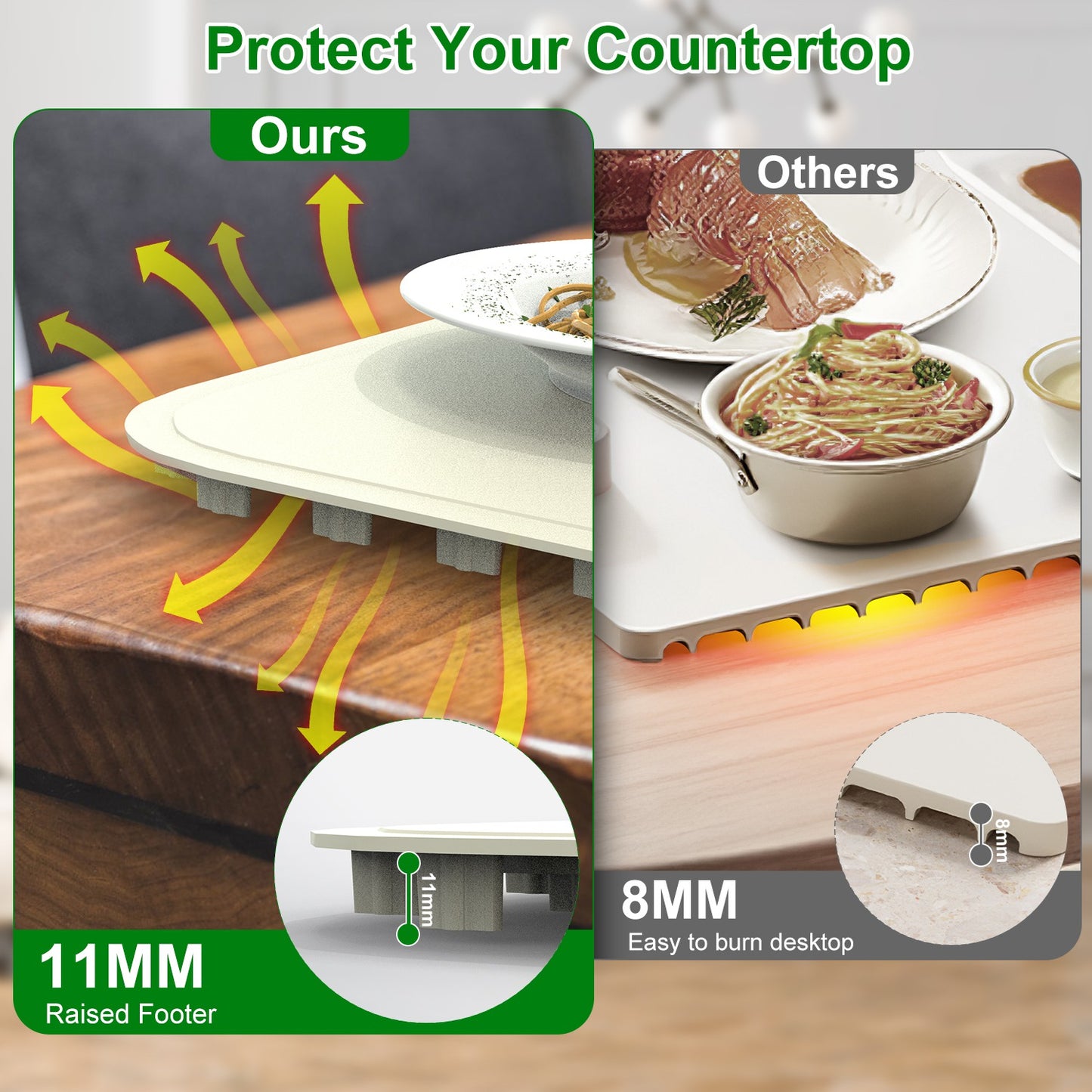 Electric Silicone Food Warming Mat – 9-Level Temperature Control, Timer & Child Lock