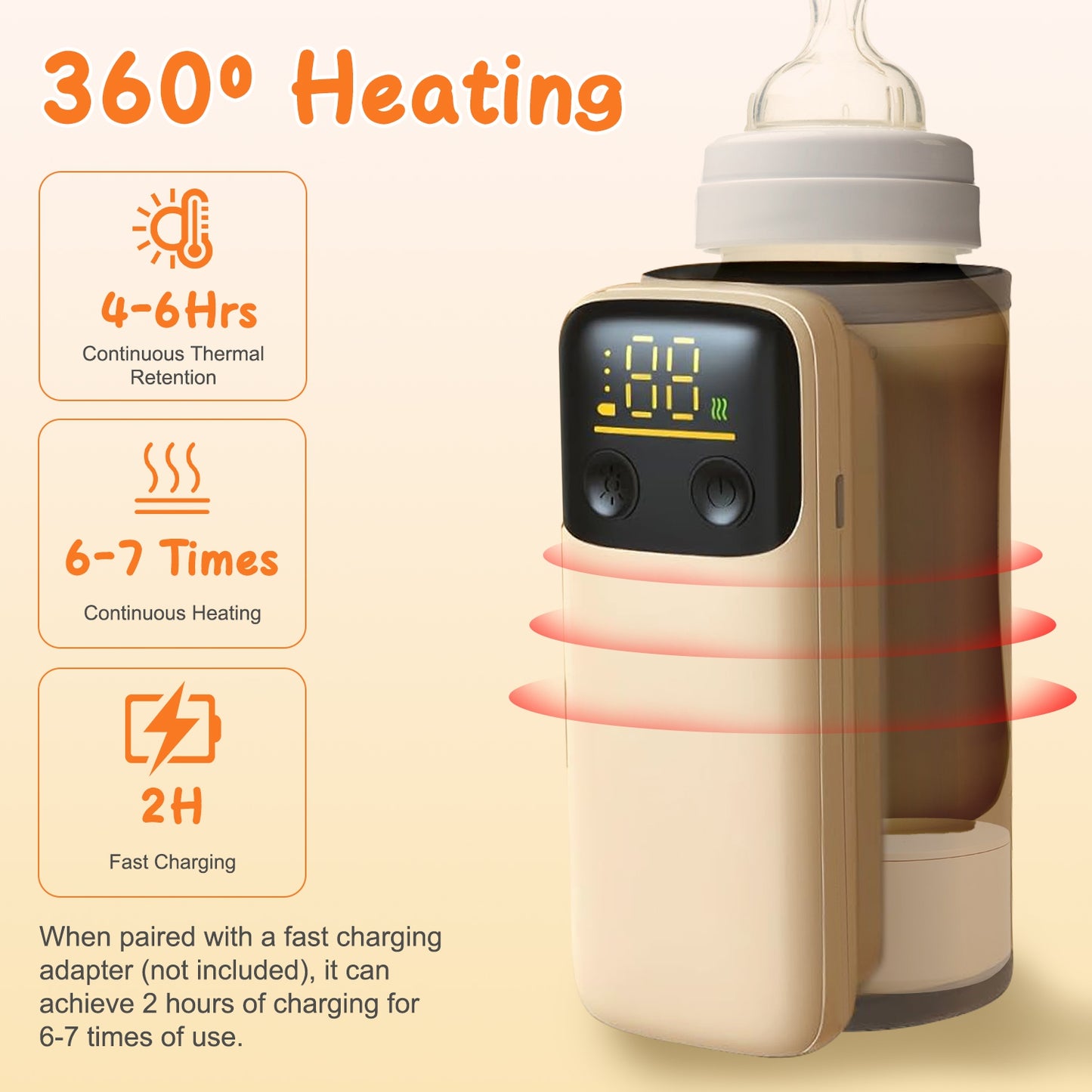 Portable Baby Bottle Warmer with Night Light – 6 Heating Levels for Home & Travel