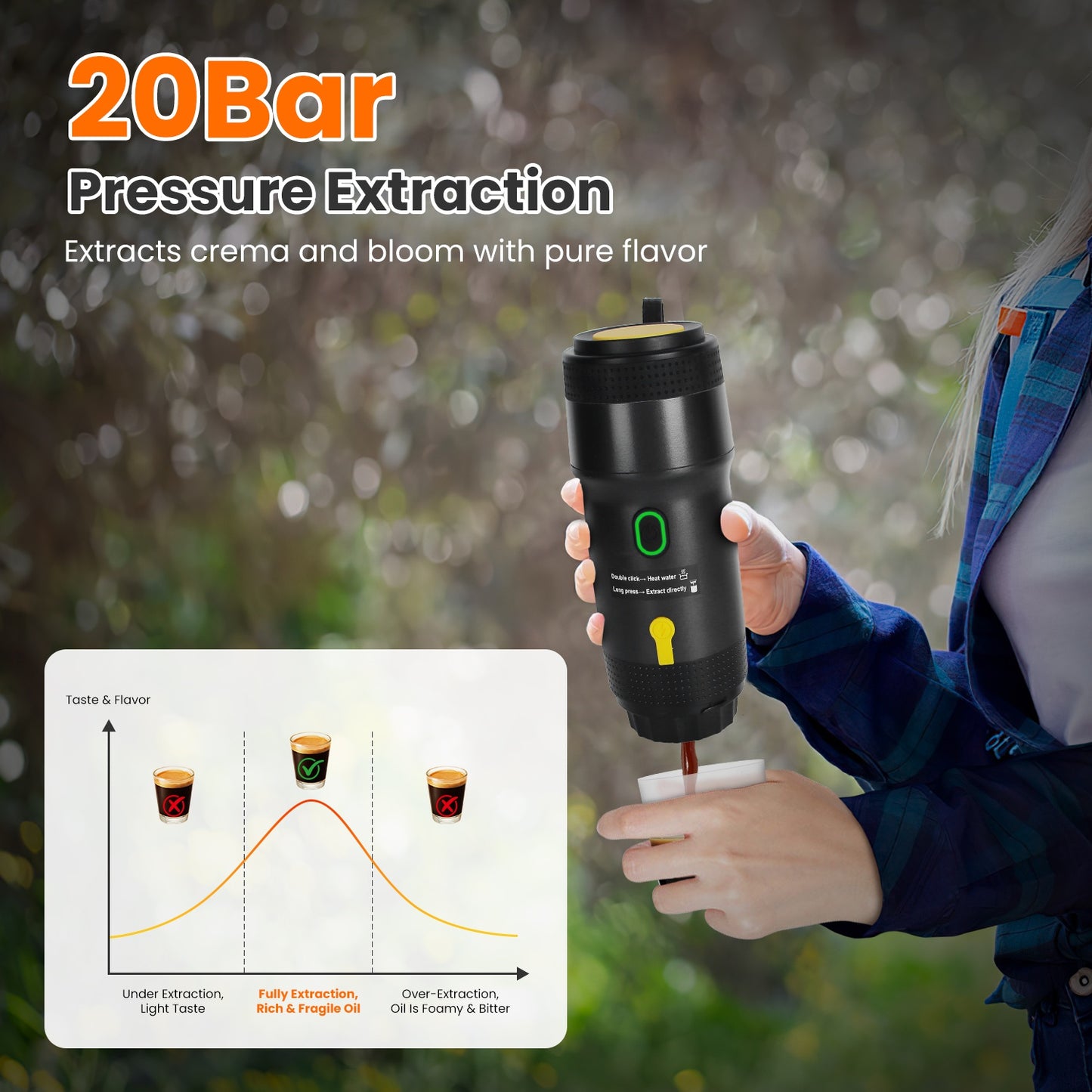 Portable Cordless Electric Espresso Maker – Self-Heating Coffee Machine for Car, Travel & Home