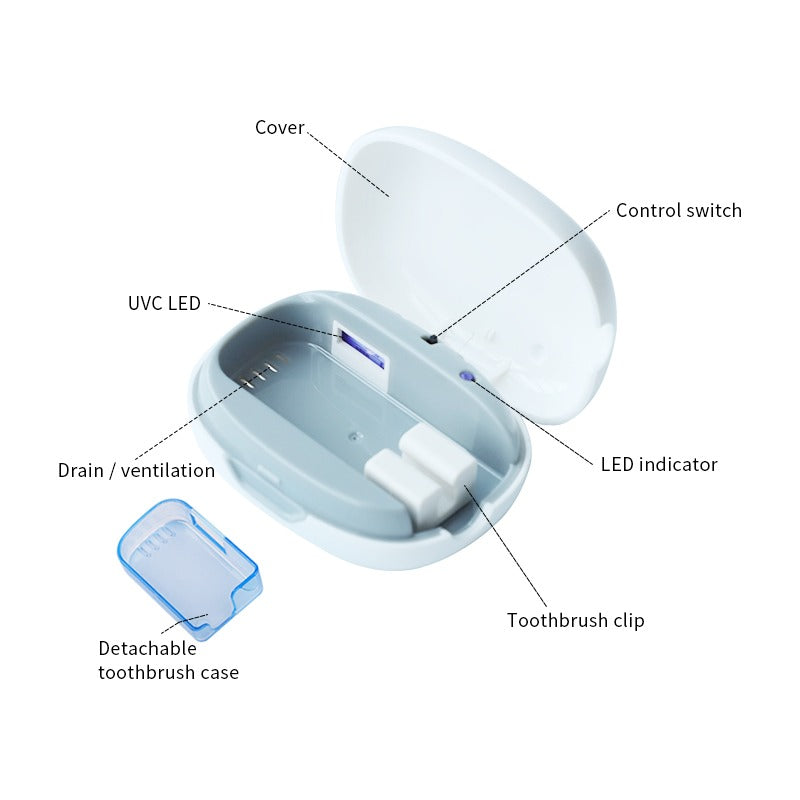 White UV Toothbrush Sterilizer Box – Hygienic & Easy Oral Care