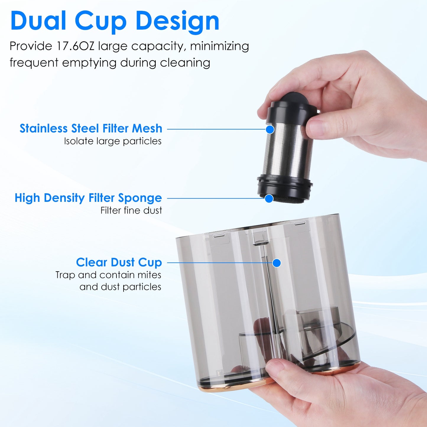 Handheld Mattress Vacuum Cleaner with UVC Light & Ultrasonic Cleaning – 16 KPa Deep Bed & Sofa Cleaner