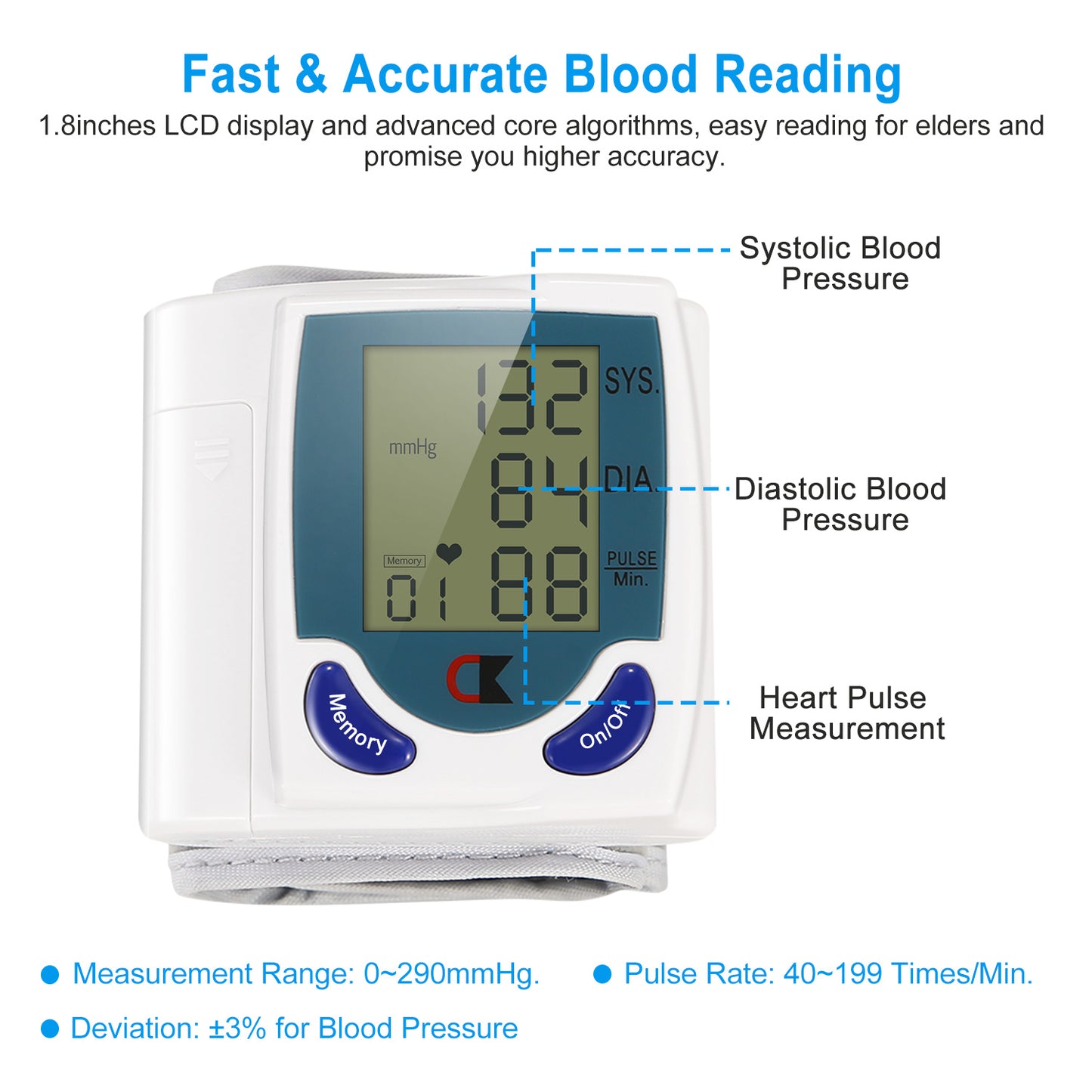 Digital Wrist Blood Pressure Monitor – Heart Rate Tester with 60-Reading Memory & LCD Display