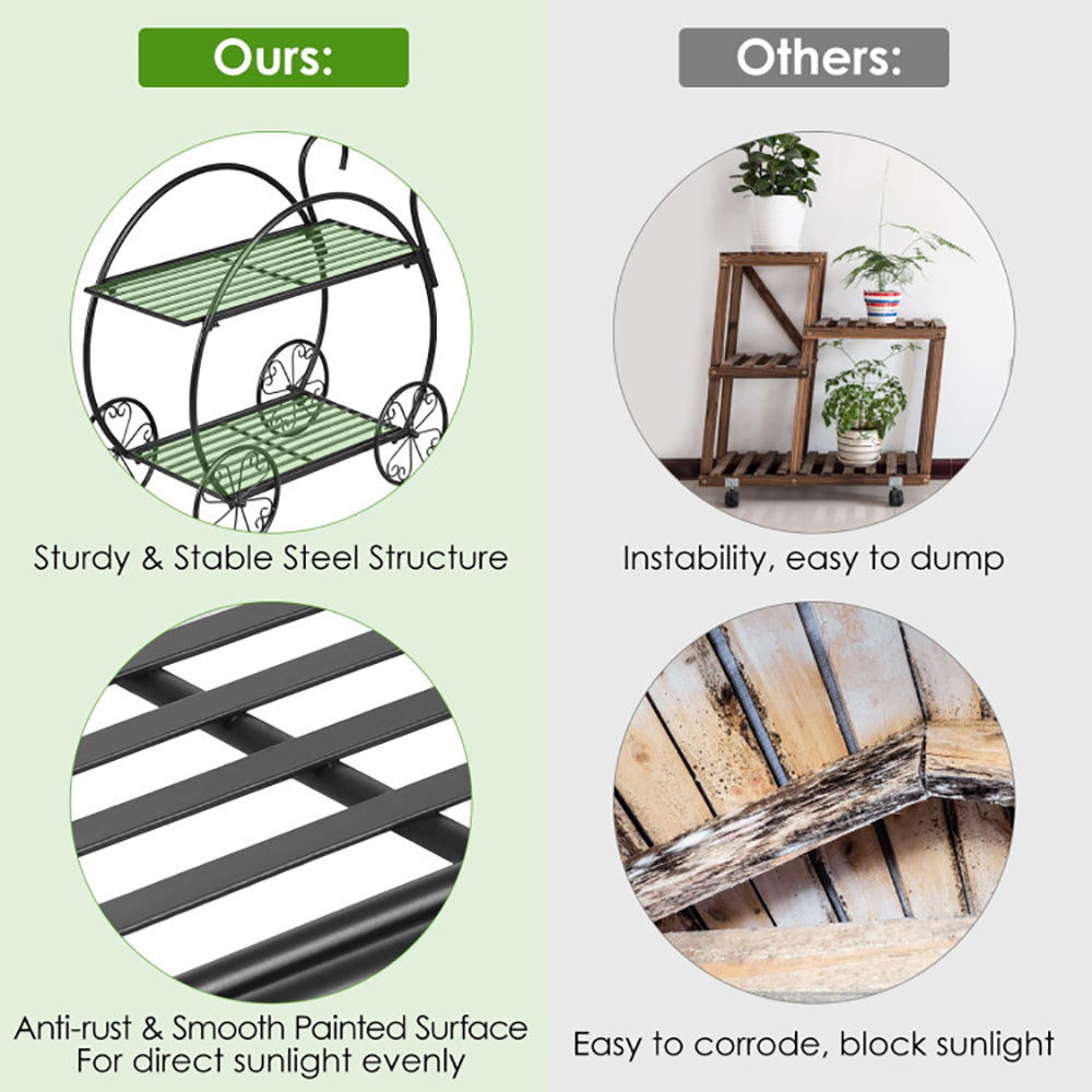 Heavy-Duty Metal Flower Cart Plant Stand for Indoor & Outdoor Décor