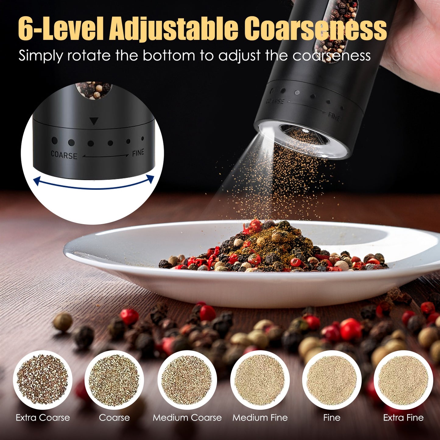 Electric Pepper Grinder – USB Rechargeable Automatic Salt & Pepper Mill with Adjustable Coarseness and LED Light